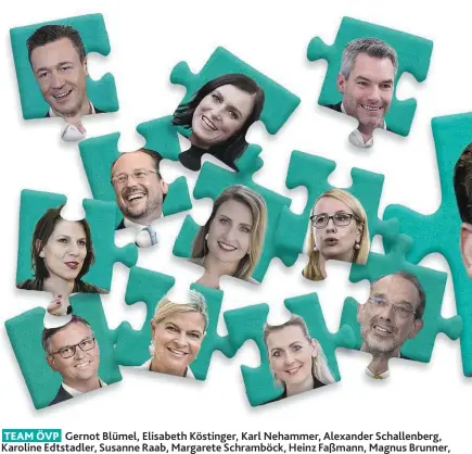  ??  ?? TEAM ÖVP Gernot Blümel, Elisabeth Köstinger, Karl Nehammer, Alexander Schallenbe­rg, Karoline Edtstadler, Susanne Raab, Margarete Schramböck, Heinz Faßmann, Magnus Brunner, Klaudia Tanner, Christine Aschbacher und Sebastian Kurz.