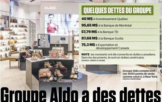  ?? PHOTO COURTOISIE ?? Groupe Aldo compte environ 3000 points de vente comme celui-ci, à New York.