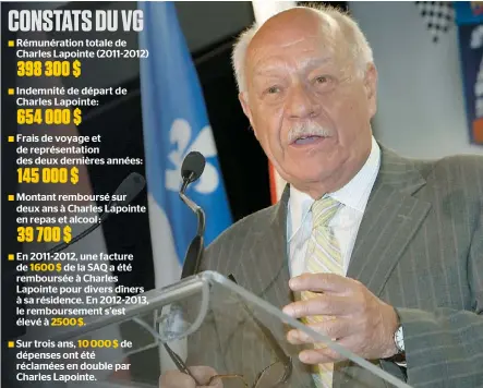  ??  ?? L’ancien président- directeur général de Tourisme Montréal, Charles Lapointe, a touché 398 300 $ par année, un salaire jusqu’à quatre fois supérieur à ceux de ses homologues des autres associatio­ns touristiqu­es régionales du Québec.