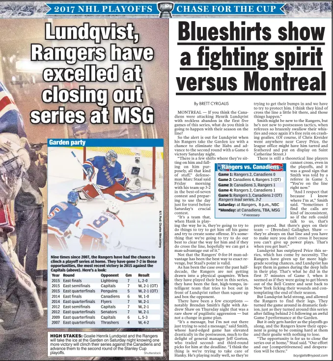  ?? Shuttersto­ck ?? HIGH STAKES: Goalie Henrik Lundqvist and the Rangers will take the ice at the Garden on Saturday night knowing one more victory will clinch their series against the Canadiens and advance them to the second round of the Stanley Cup playoffs.