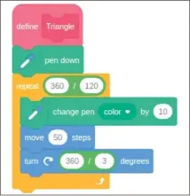  ??  ?? The red Triangle block is a function that we can use to run all of the code within it.