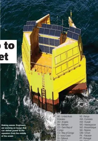  ?? ?? Making waves: Engineers are working on buoys that can deliver power to the repeaters from the middle of the ocean