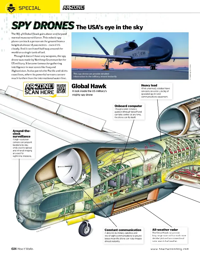 SPY DRONES - PressReader