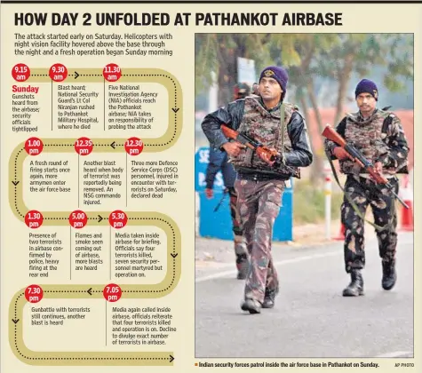  ?? AP PHOTO ?? Indian security forces patrol inside the air force base in Pathankot on Sunday.