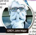  ?? ?? GREY: John Major