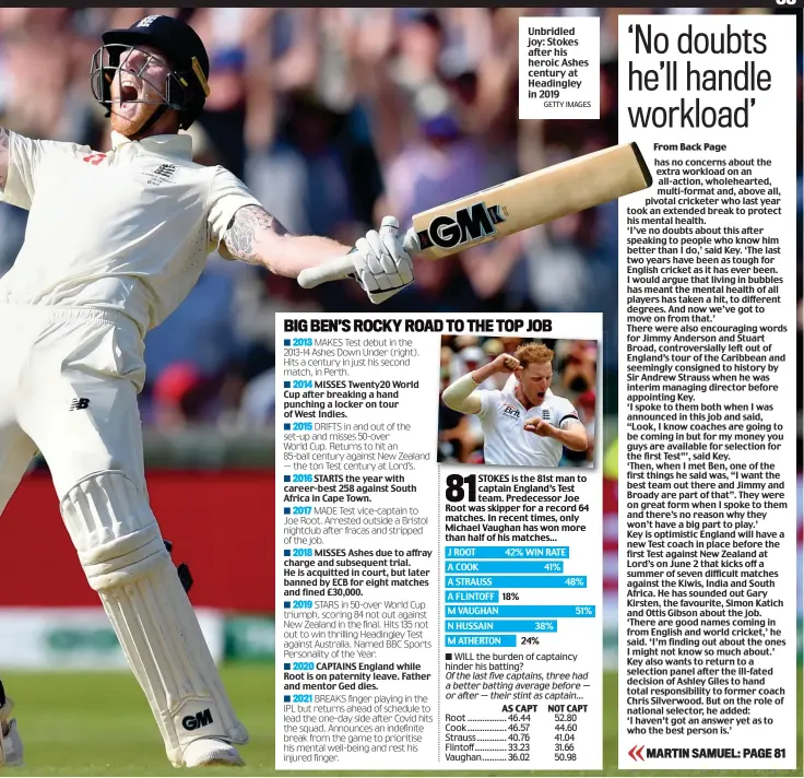  ?? GETTY IMAGES ?? Unbridled joy: Stokes after his heroic Ashes century at Headingley in 2019