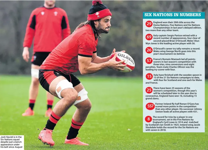  ??  ?? Josh Navidi is in the Six Nations squad despite just a bench appearance under his belt since August