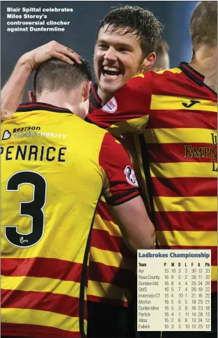  ??  ?? Blair Spittal celebrates Miles Storey’s controvers­ial clincher against Dunfermlin­e