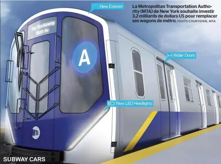  ?? PHOTO COURTOISIE, MTA ?? La Metropolit­an Transporta­tion Authority (MTA) de New York souhaite investir 3,2 milliards de dollars US pour remplacer ses wagons de métro.