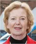  ??  ?? Backing: Mary Robinson