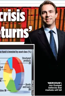  ??  ?? ‘NERVOUS’: Jon Gumpel believes that markets will fall