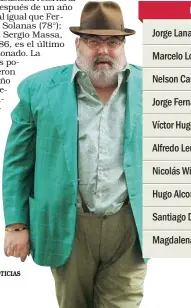  ??  ?? LÍDER. Jorge Lanata figura en el primer lugar de la lista de periodista­s más honestos, pero cayó del top ten general.