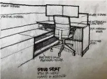  ?? Larry Lander, PDR ?? Individual office seats could be designed for heads-down work without room for guests to sit.