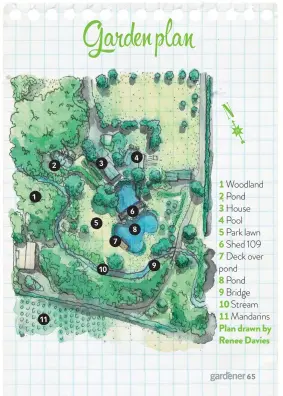  ??  ?? 1 Woodland 2 Pond 3 House
4 Pool
5 Park lawn 6 Shed 109 7 Deck over pond
8 Pond 9 Bridge 10 Stream 11 Mandarins
Plan drawn by Renee Davies