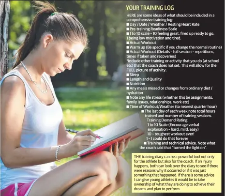  ??  ?? THE training diary can be a powerful tool not only for the athlete but also for the coach. If an injury happens, both can look over the diary to see if there were reasons why it occurred or if it was just something that happened. If there is some advice I can give young athletes it would be to take ownership of what they are doing to achieve their dreams and plan to perform.
