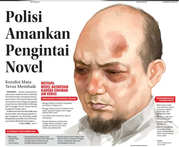  ?? ILUSTRASI: BOEDIONO/JAWA POS JEAN-PAUL/REUTERS ALESSANDRO DI MARCO/EPA ?? Sumber: Komisi Pemberanta­san Korupsi (KPK)