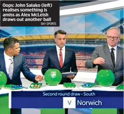  ?? SKY SPORTS ?? Oops: John Salako (left) realises something is amiss as Alex McLeish draws out another ball