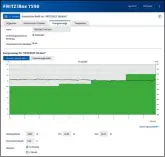  ?? ?? Der aktiv gekühlte Switch mit seinen acht 10GBASE-T-Ports zieht am meisten Strom.