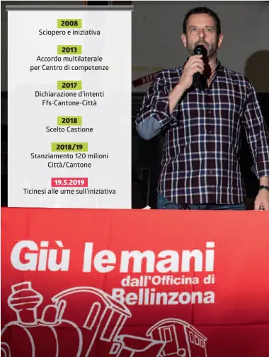  ?? TI-PRESS ?? ‘Stanziando 120 milioni, Cantone e Città devono avere voce in capitolo nella strategia’