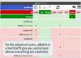  ??  ?? For the advanced users, uMatrix is a tool that’ll give you control over almost everything (on a website).