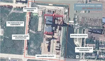  ??  ?? A satellite image shows parts for an aircraft carrier under constructi­on at Jiangnan Shipyard in Shanghai.