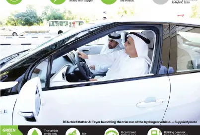  ?? Supplied photo ?? RTA chief Mattar Al Tayer launching the trial run of the hydrogen vehicle. —