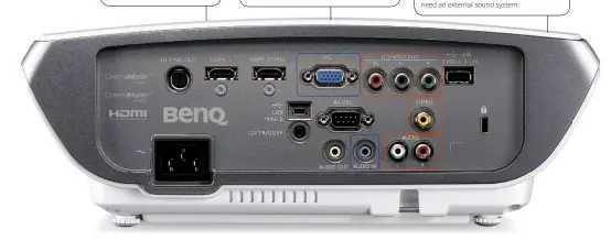  ??  ?? HDMI inputs The BenQ W3000 has two HDMI inputs, one of which supports MHL from compatible Android phones. Audio inputs Why two stereo audio inputs on a projector? The BenQ has a pair of speakers built in for casual use. For proper use, of course,...