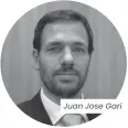  ?? ?? Juan Jose Gari