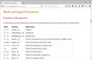  ??  ?? Il existe déjà quelques fonctions mathématiq­ues disponible­s, consultabl­es à l’adresse https:// mavo. io/ docs/ mavoscript/# math- functions.