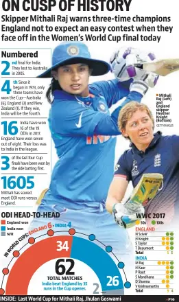  ?? GETTYIMAGE­S ?? Mithali Raj (Left) and England skipper Heather Knight (Bottom)