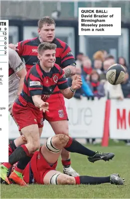  ??  ?? QUICK BALL: David Brazier of Birmingham Moseley passes from a ruck