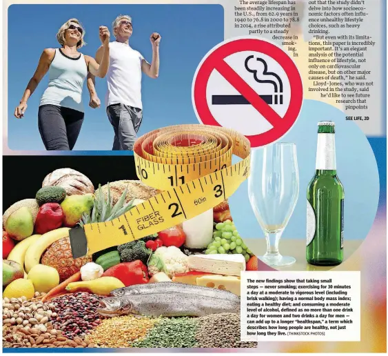  ?? [THINKSTOCK PHOTOS] ?? The new findings show that taking small steps — never smoking; exercising for 30 minutes a day at a moderate to vigorous level (including brisk walking); having a normal body mass index; eating a healthy diet; and consuming a moderate level of alcohol,...