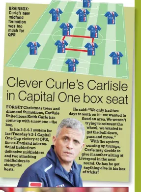  ??  ?? BRAINBOX: Curle’s new midfield formation was too much for QPR
