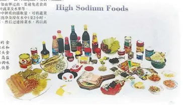  ??  ?? 攝取高鈉的食物會造成­身體積水和提高血壓，如罐頭食品、熟食產品、高鹽的零食、加鹽的調味品、特硬干酪及快餐食品等。