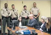  ?? Gina Ferazzi Los Angeles Times ?? LOUISE AND David Turpin, seen in court on Thursday, face up to 94 years in prison if convicted.