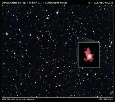  ?? AFP PHOTO ?? This handout image released by NASA/ESA/STScI on March 3, 2016, shows the bright infant galaxy, named GN-z11, seen as it was 13.4 billion years in the past, just 400 million years after the Big Bang.