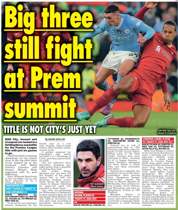  ?? ?? TOP GUNNER: Mikel Arteta
RUN-IN: WOLVES (A), CHELSEA (H),
ON TOP: City are ahead of Liverpool
