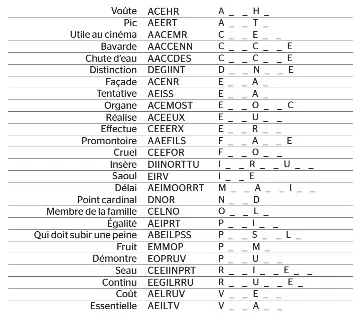 mots debrouilles pressreader