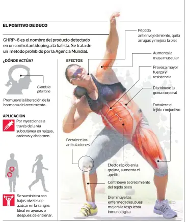  ??  ?? INFOGRAFÍA: Francisco Solorio • LA TERCERA