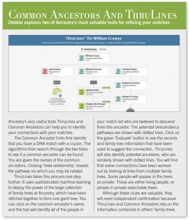  ??  ?? Published family histories may offer useful family trees