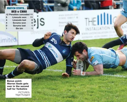  ?? PICTURES: Nigel Rudgard ?? Bonus point: Warren Seals gets over in the second half for Yorkshire