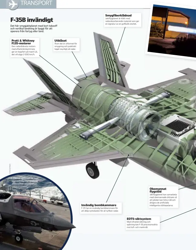  ?? ?? F-35B har systemet för kort start och vertikal landning alldeles bakom cockpiten.
Med infraröd sökning och spårning kan F-35 precisions­sikta mot luft- och markmål.