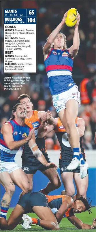  ??  ?? Aaron Naughton of the Bulldogs rises high for a mark against the Giants last night. Picture: GETTY