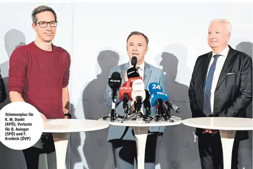  ?? ?? Stimmenplu­s für K. M. Dankl (KPÖ), Verluste für B. Auinger (SPÖ) und F. Kreibich (ÖVP)