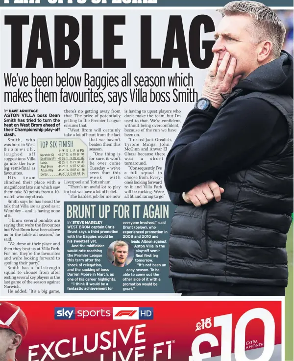  ??  ?? everyone involved,” said Brunt (below), who experience­d promotion in 2008 and 2010 and leads Albion against Aston Villa in the play-off semifinal first leg tomorrow. “It’s not been an easy season. To be able to come out the other side of it with a promotion would be great.”