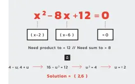  ??  ?? Suppose you have the following quadric equation to solve: