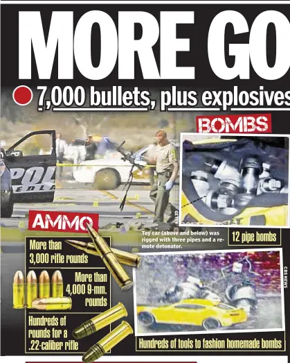  ??  ?? Toy car (above and below) was rigged with three pipes and a remote detonator.
12 pipe bombs
Hundreds of tools to fashion homemade bombs