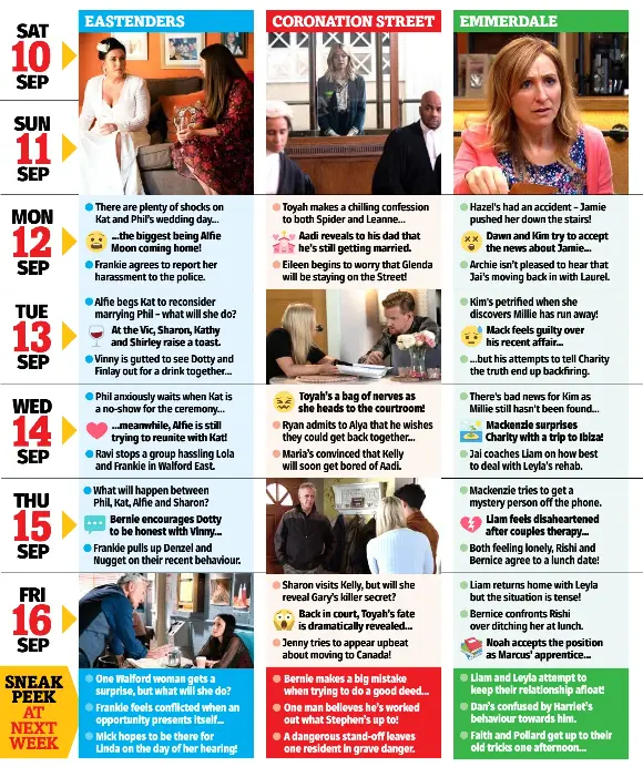 What happens when your soap week at a glance pressreader