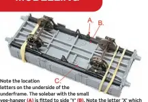  ?? ?? Note the location letters on the underside of the underframe. The solebar with the small vee-hanger (A) is fitted to side ‘Y’ (B). Note the letter ‘X’ which receives the solebar with the small hanger removed (C).