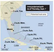  ?? AP ?? Sources: Maps4News/ HERE; National Hurricane Center